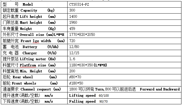 QQ截圖20170308102806 QQ截圖20170308102806