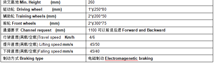 QQ截圖20170309074620 QQ截圖20170309074620