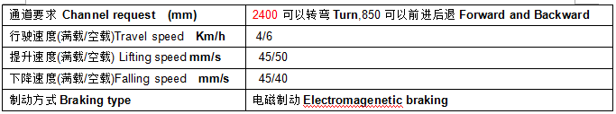 QQ截圖20170311074743 QQ截圖20170311074743