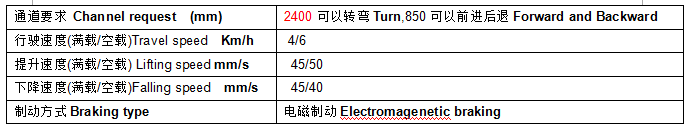 QQ截圖20170318075242 QQ截圖20170318075242