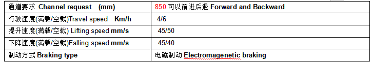 QQ截圖20170323102411 QQ截圖20170323102411