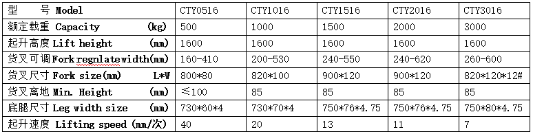 QQ截圖20170325075118 QQ截圖20170325075118