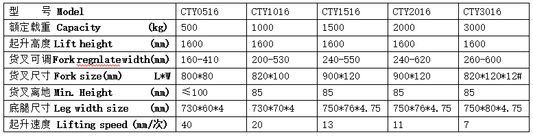 QQ截圖20170328110641 QQ截圖20170328110641