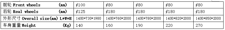 QQ截圖20170328110654 QQ截圖20170328110654