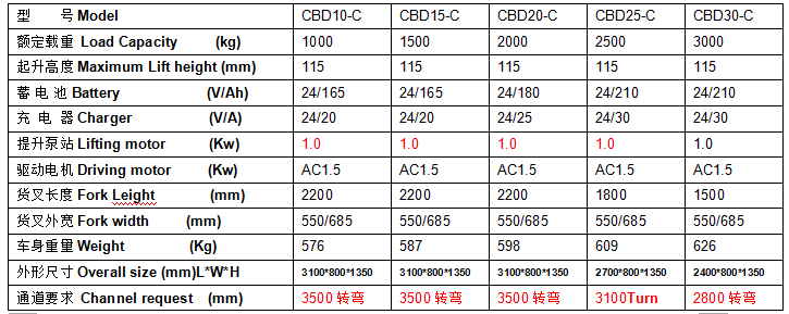 QQ截圖20170331095724 QQ截圖20170331095724